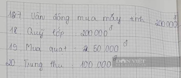 2 Loan Thu Dau Nam Hoc Phu Huynh Suyt Ngat Vi Tien Mua May Tinh Cho Giao Vien Cung 20 Khoan Khac